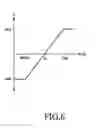 Fig. 07 - METHOD AND APPARATUS FOR DETERMINING A CONVERGENCE ANGLE OF A STEREO CAMERA