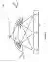 Fig. 07 - Imaging, fabrication and measurement systems and methods