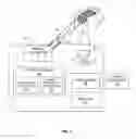 Fig. 02 - Object classification for measured three-dimensional object scenes
