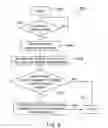 Fig. 07 - Relative positioning of devices based on captured images of tags