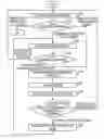 Fig. 01 - DATA MANAGEMENT DEVICE AND RECORDING MEDIUM