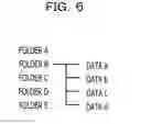 Fig. 07 - DATA MANAGEMENT DEVICE AND RECORDING MEDIUM