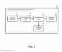 Fig. 02 - Image data processing apparatus and method