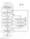 Fig. 09 - Image data processing apparatus and method