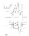 Fig. 04 - Image sensor with overlapping pixel readout and method