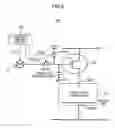 Fig. 06 - Power gate circuit, solid-state imaging device, and camera system