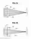 Fig. 08 - Focus adjustment apparatus