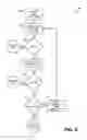 Fig. 07 - Synchronizing videos