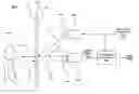 Fig. 01 - Estimating video cross-talk