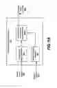 Fig. 07 - Estimating video cross-talk