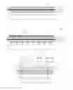 Fig. 02 - Liquid crystal display panel having a polarization adjusting layer and liquid crystal display device