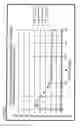 Fig. 22 - Optical member, plastic lens for eyeglasses, and method for manufacturing the same