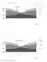 Fig. 04 - Method for finding the lateral position of the fovea in an SDOCT image volume