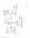 Fig. 07 - Instrument for eye examination