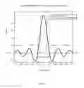 Fig. 07 - Optical filter opacity control for reducing temporal aliasing in motion picture capture