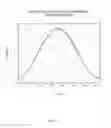 Fig. 13 - Optical filter opacity control for reducing temporal aliasing in motion picture capture