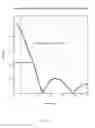 Fig. 24 - Optical filter opacity control for reducing temporal aliasing in motion picture capture