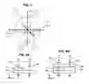 Fig. 03 - PROJECTION TYPE DISPLAY APPARATUS