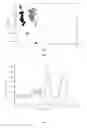 Fig. 04 - Body fluid detection method using surface enhanced Raman spectroscopy