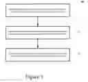 Fig. 02 - Method for operating an optical filter in multiple modes