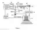 Fig. 03 - Method and apparatus for the detection of trace gas species using multiple line integrated absorption spectroscopy
