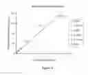 Fig. 08 - Method and apparatus for the detection of trace gas species using multiple line integrated absorption spectroscopy
