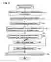 Fig. 04 - Image processing device
