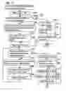 Fig. 06 - Image processing device