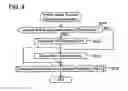 Fig. 10 - Image processing device
