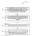 Fig. 01 - Method, system and computer-usable medium for ranking networked rendering devices with visual cues