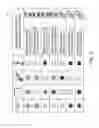 Fig. 05 - Method, system and computer-usable medium for ranking networked rendering devices with visual cues