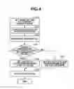 Fig. 05 - INFORMATION PROCESSING APPARATUS, INFORMATION PROCESSING METHOD AND STORAGE MEDIUM