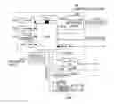 Fig. 01 - Image forming apparatus, user restriction method and use history generation method