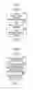 Fig. 07 - Image forming apparatus, user restriction method and use history generation method