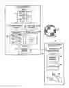 Fig. 01 - ANTI-ALIAS PROCESSING WITH LOW-RESOLUTION IMAGE