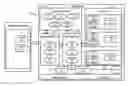 Fig. 01 - BENCHMARKING FOR PRINT SERVICE PROVIDERS