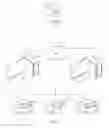 Fig. 02 - Job processing by dividing a job into sub-jobs for rendering and streaming