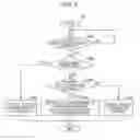 Fig. 09 - PRINTER, COMPUTER READABLE MEDIUM, AND METHOD