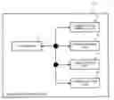 Fig. 01 - Screen control device, image forming apparatus, and computer readable medium