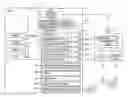 Fig. 01 - Image processing program