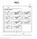 Fig. 03 - Information processing apparatus, method for controlling the same, and storage medium