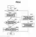 Fig. 09 - Information processing apparatus, method for controlling the same, and storage medium