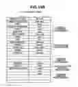 Fig. 17 - Information processing apparatus, method for controlling the same, and storage medium