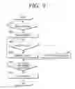 Fig. 08 - Image forming apparatus including consumable unit and method of controlling power supply thereof