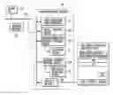Fig. 01 - APPARATUS AND METHOD FOR TRANSFERRING DATA TO REMOTE PRINTER