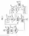 Fig. 08 - APPARATUS AND METHOD FOR TRANSFERRING DATA TO REMOTE PRINTER