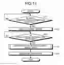 Fig. 08 - Information processing apparatus, data generation method, and data structure