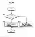 Fig. 63 - Laser processing system
