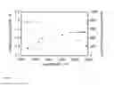 Fig. 12 - OPTICAL PARAMETRIC AMPLIFICATION, OPTICAL PARAMETRIC GENERATION, AND OPTICAL PUMPING IN OPTICAL FIBERS SYSTEMS
