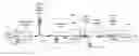 Fig. 01 - Generating laser pulses based on chirped pulse amplification